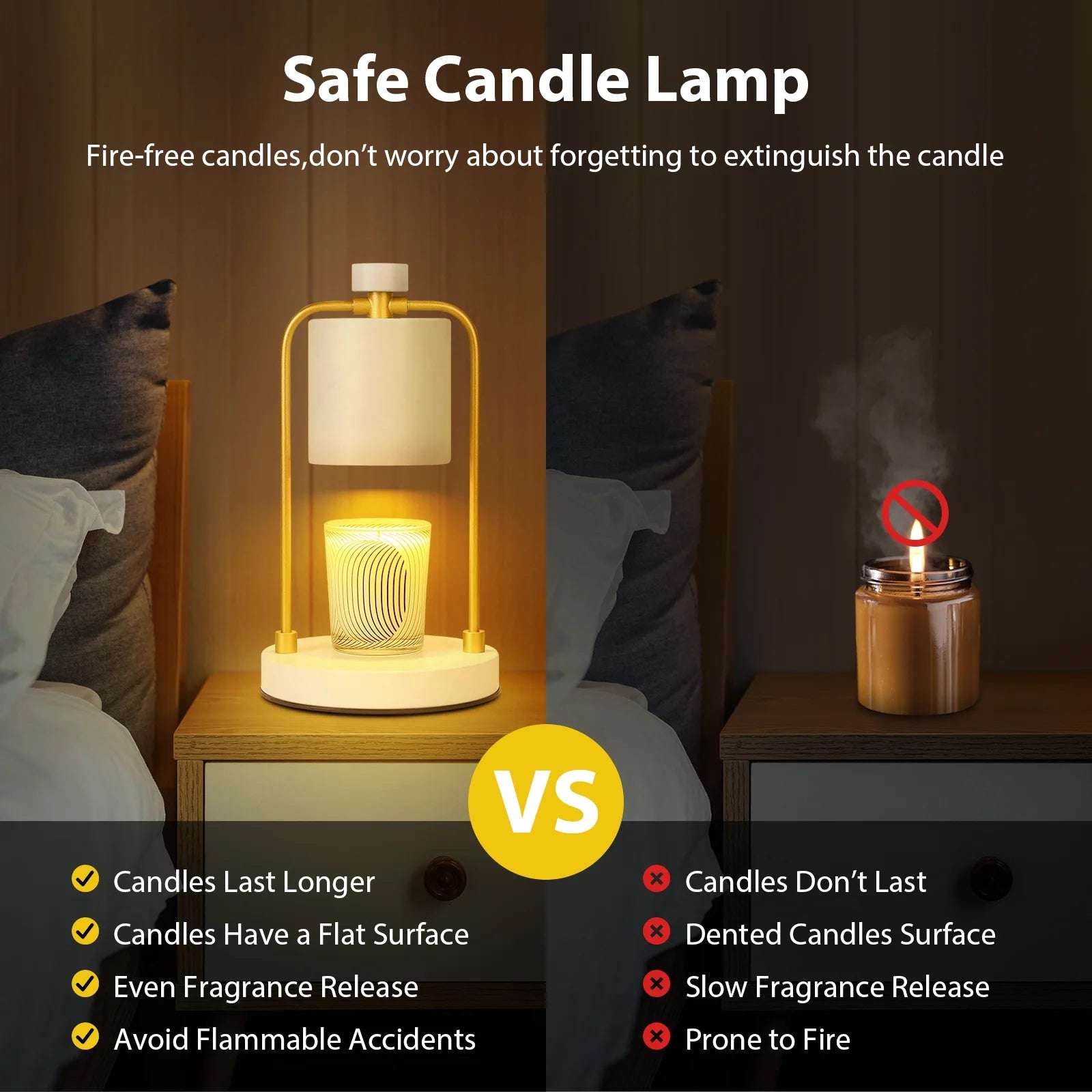 Candle Warmer Lamp, Electric Candle Lamp Warmer, Gifts for Mom, Bedroom Home Decor Dimmable Vintage Wax Melt Warmer for All Size Scented Wax