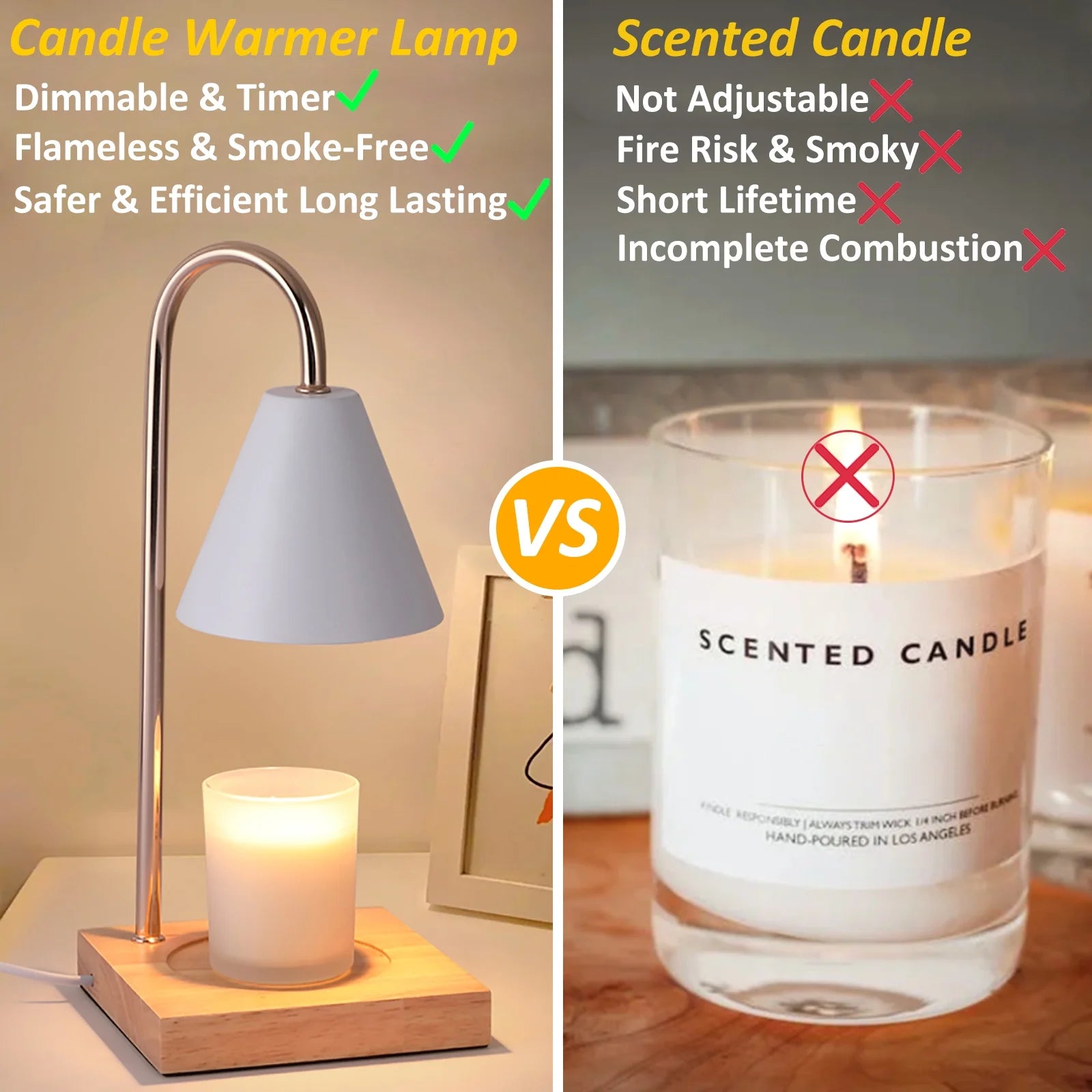 Adjustable Timer Fragrance Candle Warmer Lamp, Electric Dimmable Wax Melt Warmer, White